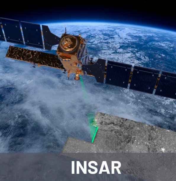 تداخل‌سنجی راداری (InSAR)؛ از اختلاف فاز تا پایش تغییرشکل سطح زمین
