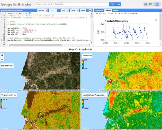 نمونه کاربرد Google Earth Engine در تحلیل تغییرات شهری و کاربری زمین