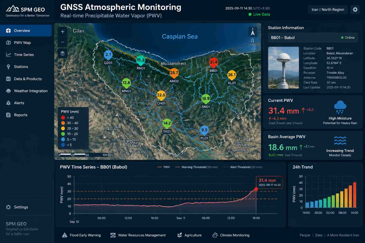 «نمونه مفهومی از یک داشبورد عملیاتی هواشناسی GNSS برای نمایش توزیع مکانی و زمانی بخار آب قابل بارش (PWV). سامانه‌های مشابه در کشورهای مختلف مانند ژاپن، آمریکا و کشورهای اروپایی با استفاده از شبکه‌های GNSS دائمی توسعه یافته‌اند.»